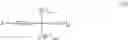 Fig. 64 - End group functionalization agents for polydiene