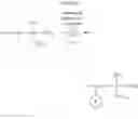 Fig. 70 - End group functionalization agents for polydiene