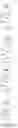 Fig. 83 - Unbridged indacenyl metallocenes