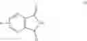 Fig. 02 - Method for producing amino methylated bead polymerizates