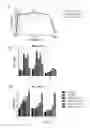 Fig. 03 - Hyaluronic acid conjugates and uses thereof