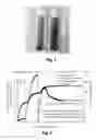 Fig. 02 - Modified graphite particle system for strengthening polymer/binary/ternary composite oil displacement system and preparation and application thereof