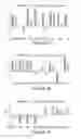 Fig. 07 - Adult stem cell compositions and methods of identification and isolation