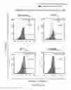 Fig. 06 - CELL COMPOSITIONS COMPRISING ANTIGEN-SPECIFIC T CELLS FOR ADOPTIVE THERAPY