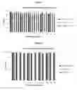 Fig. 04 - Compositions and methods for performing magnetibuoyant separations