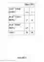 Fig. 06 - Truncated Constructs Related To RIPK3