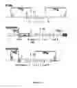 Fig. 10 - Truncated Constructs Related To RIPK3