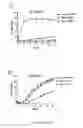 Fig. 27 - Truncated Constructs Related To RIPK3