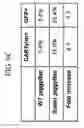 Fig. 09 - Modified stem cell memory T cells, methods of making and methods of using same