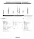 Fig. 02 - Therapeutic nuclease compositions and methods