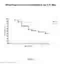 Fig. 08 - Therapeutic nuclease compositions and methods