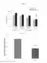 Fig. 07 - Methods for improving cognitive function via modulation of quinone reductase 2