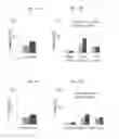 Fig. 08 - Methods for improving cognitive function via modulation of quinone reductase 2