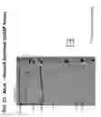 Fig. 32 - Multi-copy strategy for high-titer and high-purity production of multi-subunit proteins such as antibodies in transformed microbes such as 
