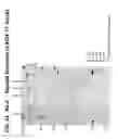 Fig. 43 - Multi-copy strategy for high-titer and high-purity production of multi-subunit proteins such as antibodies in transformed microbes such as 