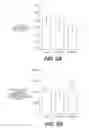 Fig. 04 - LENTIVIRAL TRIPLEX DNA, AND VECTORS AND RECOMBINANT CELLS CONTAINING LENTIVIRAL TRIPLEX DNA