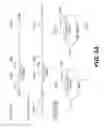 Fig. 06 - LENTIVIRAL TRIPLEX DNA, AND VECTORS AND RECOMBINANT CELLS CONTAINING LENTIVIRAL TRIPLEX DNA