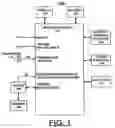 Fig. 02 - Method and apparatus for implementing threshold based correction functions for biosensors