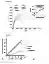 Fig. 09 - Method of detecting bacterial infection in a biological sample