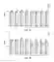 Fig. 09 - Engineered microbes for rare earth element adsorption