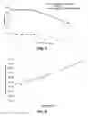 Fig. 07 - Method of direct reduction of chromite with cryolite additive