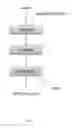 Fig. 03 - System and method for concentrating rare earth elements from coal byproducts/slag