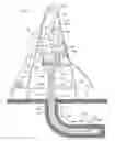 Fig. 01 - Systems using continuous pipe for deviated wellbore operations