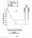 Fig. 02 - Magnetic gradient drilling