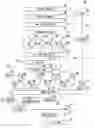 Fig. 01 - Oil lubrication structure of transmission device
