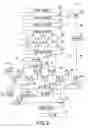 Fig. 09 - Oil lubrication structure of transmission device