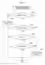 Fig. 11 - Exhaust purification system of internal combustion engine
