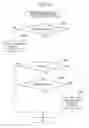 Fig. 13 - Exhaust purification system of internal combustion engine