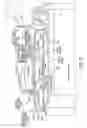 Fig. 07 - Sensor table for single unit aftertreatment system