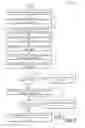 Fig. 03 - System and method for variable compression ratio engine