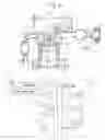 Fig. 15 - SPARK IGNITION TYPE INTERNAL COMBUSTION ENGINE