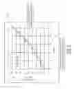 Fig. 07 - Fuel type prediction from mass flow measurements and thermal conductivity sensor