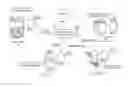 Fig. 01 - Electronic filter detection feature for liquid filtration systems