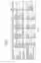 Fig. 10 - Electronic filter detection feature for liquid filtration systems