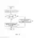 Fig. 07 - Fuel injector and method for controlling the same