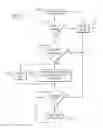 Fig. 06 - CONTROL OF AIRFLOW IN A UNIFLOW-SCAVENGED, TWO-STROKE CYCLE, OPPOSED-PISTON ENGINE DURING TRANSIENT OPERATION
