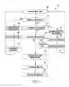 Fig. 04 - Fuel system with deactivating fuel pump