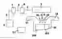 Fig. 01 - Method and device for operating a combustion engine