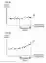 Fig. 05 - ABNORMALITY DETECTION DEVICE, ABNORMALITY DETECTION METHOD, AND ABNORMALITY DETECTION SYSTEM