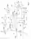 Fig. 03 - Ignition system of an aircraft turbine engine