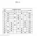 Fig. 03 - Planetary gear train of automatic transmission for vehicle