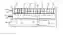 Fig. 01 - Multi-pass lumber kilns