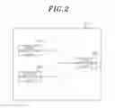 Fig. 03 - Method and apparatus for launch control packet processing