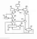 Fig. 01 - Method and system for determining a route from a motor vehicle location to a destination