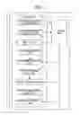 Fig. 02 - Observation apparatus, observation method and observation program