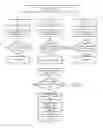 Fig. 02 - Method for determining diffusion radius of in-situ injection and remediation of contaminated soil and groundwater
